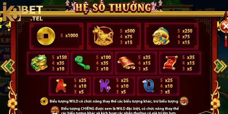 Cung hỷ phát tài K8bet - Mang lại may mắn để đón tết 2 Bảng chơi và biểu tượng trong game